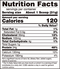 Gold Standar 100% Whey Protein Optimum Nutrition 5 lbs | Corpofit Suplementos