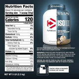 Iso 100 Dymatize 5 lbs Corpofit Suplementos 